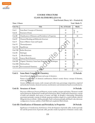 w
w
w
.edurite.com
120
COURSE STRUCTURE
CLASS–XI (THEORY) (2013-14)
Total Periods (Theory 160 + Practical 60)
Time: 3 Hours Total Marks 70
Unit No. Title No. of Periods Marks
Unit I Some Basic Concepts of Chemistry 12
Unit II Structure of Atom 14
11
Unit III Classification of Elements and Periodicity in Properties 08 04
Unit IV Chemical Bonding and Molecular Structure 14
Unit V States of Matter: Gases and Liquids 12
Unit VI Thermodynamics 16
21
Unit VII Equilibrium 14
Unit VIII Redox Reactions 06
Unit IX Hydrogen 08
Unit X s -Block Elements 10
16
Unit XI Some p -Block Elements 14
Unit XII Organic Chemistry: Some basic Principles and Techniques 14
Unit XIII Hydrocarbons 12 18
Unit XIV Environmental Chemistry 06
Total 160 70
Unit I: Some Basic Concepts of Chemistry 12 Periods
General Introduction: Importance and scope of chemistry.
Nature of matter, laws of chemical combination, Dalton's atomic theory: concept of elements,
atoms and molecules.
Atomic and molecular masses, mole concept and molar mass, percentage composition, empirical
and molecular formula, chemical reactions, stoichiometry and calculations based on stoichiometry.
Unit II: Structure of Atom 14 Periods
Discovery of Electron, Proton and Neutron, atomic number, isotopes and isobars. Thomson's model
and its limitations. Rutherford's model and its limitations, Bohr's model and its limitations, concept
of shells and subshells, dual nature of matter and light, de Broglie's relationship, Heisenberg
uncertainty principle, concept of orbitals, quantum numbers, shapes of s, p and d orbitals, rules for
filling electrons in orbitals - Aufbau principle, Pauli's exclusion principle and Hund's rule, electronic
configuration of atoms, stability of half filled and completely filled orbitals.
Unit III: Classification of Elements and Periodicity in Properties 08 Periods
Significance of classification, brief history of the development of periodic table, modern periodic
law and the present form of periodic table, periodic trends in properties of elements -atomic radii,
}
}
}
}
 