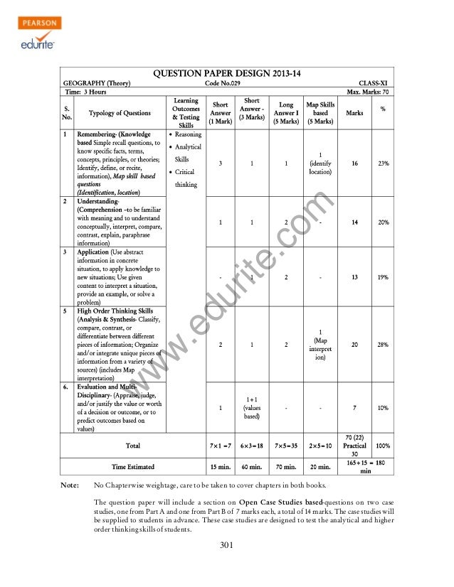 Class 11 Cbse Geography Syllabus 201314