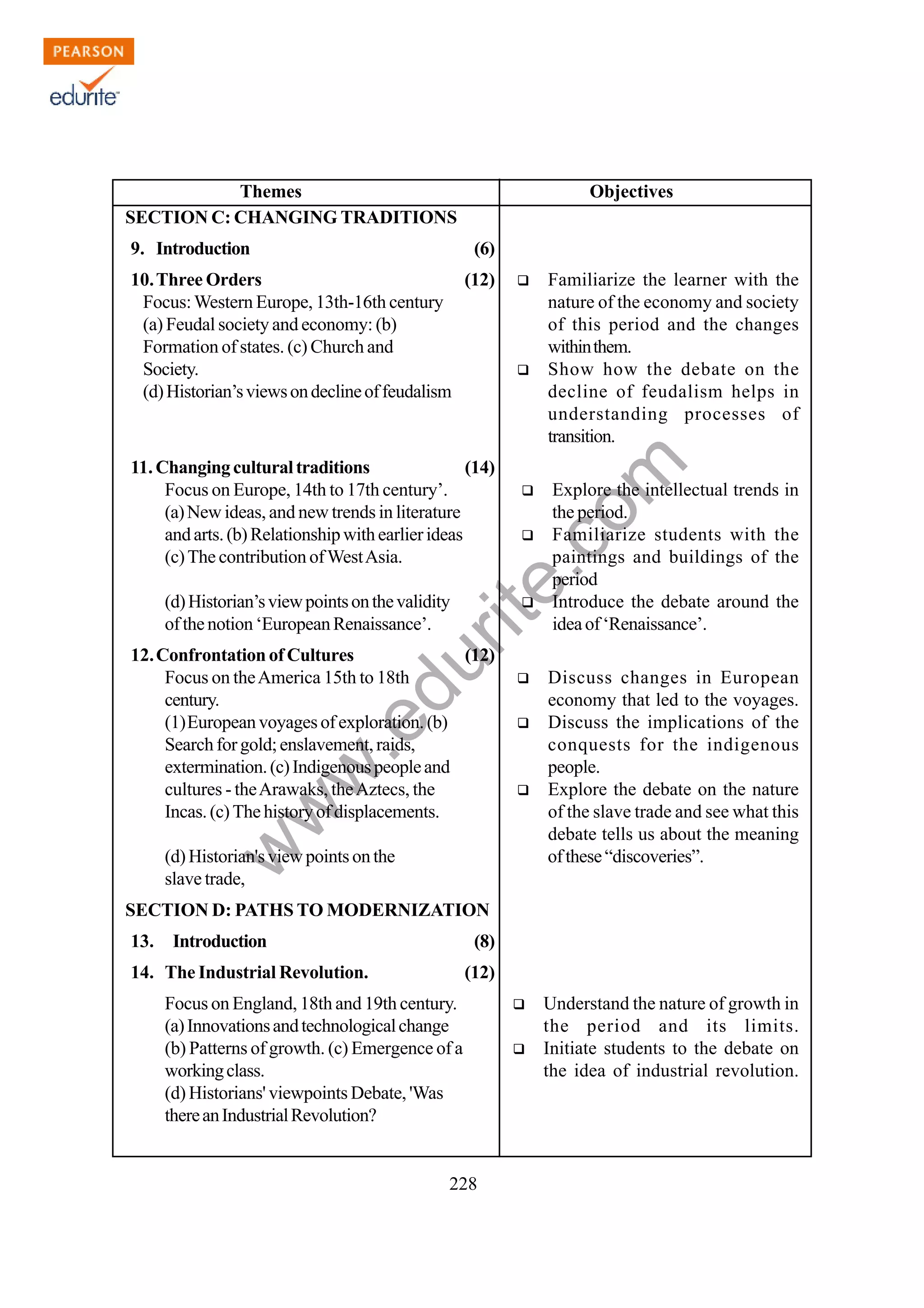 Central Board of Secondary Education visual data 8
