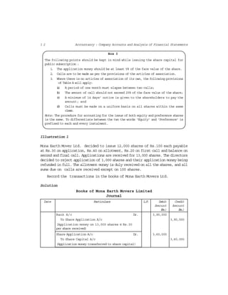 1 2 Accountancy : Company Accounts and Analysis of Financial Statements
Box 3
The following points should be kept in mind while issuing the share capital for
public subscription :
1. The application money should be at least 5% of the face value of the share.
2. Calls are to be made as per the provisions of the articles of association.
3. Where there is no articles of association of its own, the following provisions
of Table A will apply:
(a) A period of one month must elapse between two calls;
(b) The amount of call should not exceed 25% of the face value of the share;
(c) A minimum of 14 days’ notice is given to the shareholders to pay the
amount; and
(d) Calls must be made on a uniform basis on all shares within the same
class.
Note: The procedure for accounting for the issue of both equity and preference shares
is the same. To differentiate between the two the words ‘Equity’ and ‘Preference’ is
prefixed to each and every instalment.
Illustration 1
Mona Earth Mover Ltd. decided to issue 12,000 shares of Rs.100 each payable
at Rs.30 on application, Rs.40 on allotment, Rs.20 on first call and balance on
second and final call. Applications are received for 13,000 shares. The directors
decided to reject application of 1,000 shares and their application money being
refunded in full. The allotment money is duly received on all the shares, and all
sums due on calls are received except on 100 shares.
Record the transactions in the books of Mona Earth Movers Ltd.
Solution
Books of Mona Earth Movers Limited
Journal
Date Particulars L.F. Debit Credit
Amount Amount
(Rs.) (Rs.)
Bank A/c Dr. 3,90,000
To Share Application A/c 3,90,000
(Application money on 13,000 shares @ Rs.30
per share received)
Share Application A/c Dr. 3,60,000
To Share Capital A/c 3,60,000
(Application money transferred to share capital)
 