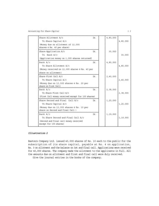 1 3Accounting for Share Capital
Share Allotment A/c Dr. 4,80,000
To Share Capital A/c 4,80,000
(Money due on allotment of 12,000
shares @ Rs. 40 per share)
Share Application A/c Dr. 30,000
To Bank A/c 30,000
(Application money on 1,000 shares returned]
Bank A/c Dr. 4,80,000
To Share Allotment A/c 4,80,000
(Money received on 12,000 shares @ Rs. 40 per
share on allotment)
Share First Call A/c Dr. 2,40,000
To Share Capital A/c 2,40,000
(Money due on 12,000 shares @ Rs. 20 per
share on first Call)
Bank A/c Dr. 2,38,000
To Share First Call A/c 2,38,000
(First Call money received except for 100 shares)
Share Second and Final Call A/c Dr. 1,20,000
To Share Capital A/c 1,20,000
(Money due on 12,000 shares @ Rs. 10 per
share on Second and final Call )
Bank A/c Dr. 1,19,000
To Share Second and Final Call A/c 1,19,000
(Second and final call money received
except for 100 shares)
Illustration 2
Eastern Company Ltd. issued 40,000 shares of Rs. 10 each to the public for the
subscription of its share capital, payable at Rs. 4 on application,
Rs. 3 on allotment and the balance on Ist and final call. Applications were received
for 40,000 shares. The company made the allotment to the applicants in full. All
the amounts due on allotment and first and final call were duly received.
Give the journal entries in the books of the company.
 