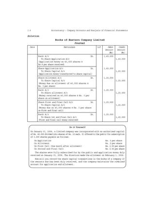 1 4 Accountancy : Company Accounts and Analysis of Financial Statements
Solution
Books of Eastern Company Limited
Journal
Date Particulars L.F. Debit Credit
Amount Amount
(Rs.) (Rs.)
Bank A/c Dr. 1,60,000
To Share Application A/c 1,60,000
(Application money on 40,000 shares @
Rs.4 per share received)
Share Application A/c Dr. 1,60,000
To Share Capital A/c 1,60,000
(Application money transferred to share capital)
Share Allotment A/c Dr. 1,20,000
To Share Capital A/c 1,20,000
(Money due on allotment of 40,000 shares @
Rs. 3 per share)
Bank A/c Dr. 1,20,000
To Share allotment A/c 1,20,000
(Money received on 40,000 shares @ Rs. 3 per
share on allotment)
Share First and Final Call A/c Dr. 1,20,000
To Share Capital A/c 1,20,000
(Money due on 40,000 shares @ Rs. 3 per share
on First and final call)
Bank A/c Dr. 1,20,000
To Share Ist and Final Call A/c 1,20,000
(First and final call money received)
Do it Yourself
On January 01, 2006, a limited company was incorporated with an authorised capital
of Rs. 40,000 divided into shares of Rs. 10 each. It offered to the public for subscription
of 3,000 shares payable as follows:
On Application Rs. 3 per share
On Allotment Rs. 2 per share
On First Call (One month after allotment) Rs. 2.50 per share
On Second and Final Call Rs. 2.50 per share
The shares were fully subscribed for by the public and application money duly
received on January 15, 2006. The directors made the allotment on February 1, 2006.
How will you record the share capital transactions in the books of a company if
the amounts due has been duly received, and the company maintains the combined
account for application and allotment.
 