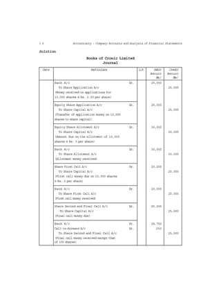 1 6 Accountancy : Company Accounts and Analysis of Financial Statements
Solution
Books of Cronic Limited
Journal
Date Particulars L.F. Debit Credit
Amount Amount
(Rs.) (Rs.)
Bank A/c Dr. 25,000
To Share Application A/c 25,000
(Money received on applications for
10,000 shares @ Rs. 2.50 per share)
Equity Share Application A/c Dr. 25,000
To Share Capital A/c 25,000
(Transfer of application money on 10,000
shares to share capital)
Equity Share Allotment A/c Dr. 30,000
To Share Capital A/c 30,000
(Amount due on the allotment of 10,000
shares @ Rs. 3 per share)
Bank A/c Dr. 30,000
To Share Allotment A/c 30,000
(Allotment money received)
Share First Call A/c Dr. 20,000
To Share Capital A/c 20,000
(First call money due on 10,000 shares
@ Rs. 2 per share)
Bank A/c Dr. 20,000
To Share First Call A/c 20,000
(First call money received)
Share Second and Final Call A/c Dr. 25,000
To Share Capital A/c 25,000
(Final call money due)
Bank A/c Dr. 24,750
Call-in-Arrears A/c Dr. 250
To Share Second and Final Call A/c 25,000
(Final call money received except that
of 100 shares)
 