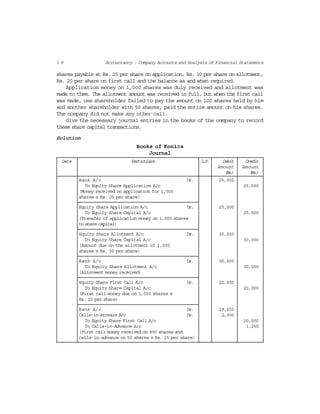 1 8 Accountancy : Company Accounts and Analysis of Financial Statements
shares payable at Rs. 25 per share on application, Rs. 30 per share on allotment,
Rs. 20 per share on first call and the balance as and when required.
Application money on 1,000 shares was duly received and allotment was
made to them. The allotment amount was received in full, but when the first call
was made, one shareholder failed to pay the amount on 100 shares held by him
and another shareholder with 50 shares, paid the entire amount on his shares.
The company did not make any other call.
Give the necessary journal entries in the books of the company to record
these share capital transactions.
Solution
Books of Konica
Journal
Date Particulars L.F. Debit Credit
Amount Amount
(Rs.) (Rs.)
Bank A/c Dr. 25,000
To Equity Share Application A/c 25,000
(Money received on application for 1,000
shares @ Rs. 25 per share)
Equity Share Application A/c Dr. 25,000
To Equity Share Capital A/c 25,000
(Transfer of application money on 1,000 shares
to share capital)
Equity Share Allotment A/c Dr. 30,000
To Equity Share Capital A/c 30,000
(Amount due on the allotment of 1,000
shares @ Rs. 30 per share)
Bank A/c Dr. 30,000
To Equity Share Allotment A/c 30,000
(Allotment money received)
Equity Share First Call A/c Dr. 20,000
To Equity Share Capital A/c 20,000
(First call money due on 1,000 shares @
Rs. 20 per share)
Bank A/c Dr. 19,250
Calls-in-Arrears A/c Dr. 2,000
To Equity Share First Call A/c 20,000
To Calls-in-Advance A/c 1,250
(First call money received on 900 shares and
calls-in-advance on 50 shares @ Rs. 25 per share)
 
