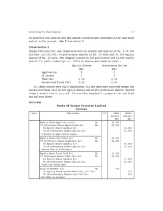 1 9Accounting for Share Capital
In practice the entries for the amount received are recorded in the cash book
and not in the journal. (See Illustration 5)
Illustration 5
Unique Pictures Ltd. was registered with an authorised capital of Rs. 5,00,000
divided into 20,000, 5% preference shares of Rs. 10 each and 30,000 equity
shares of Rs. 10 each. The company issued 10,000 preference and 15,000 equity
shares for public subscription. Calls on shares were made as under :
Equity Shares Preference Shares
(Rs.) (Rs.)
Application 2 2
Allotment 3 3
FirstCall 2.50 2.50
Second and Final Call 2.50 2.50
All these shares were fully subscribed. All the dues were received except the
second and final call on 100 equity shares and on 200 preference shares. Record
these transactions in journal. You are also required to prepare the cash book
and balance sheet.
Solution
Books of Unique Pictures Limited
Journal
Date Particulars L.F. Debit Credit
Amount Amount
(Rs.) (Rs.)
Equity Share Application A/c Dr. 30,000
5% Preference Share Application A/c Dr. 20,000
To Equity Share Capital A/c 30,000
To 5% Preference Share Capital A/c 20,000
(Transfer of application money)
Equity Share Allotment A/c Dr. 45,000
5% Preference Share Allotment A/c Dr. 30,000
To Equity Share Capital A/c 45,000
To 5% Preference Share Capital A/c 30,000
(Amount due on allotment)
Equity Share First Call A/c Dr. 37,500
5% Preference Share First Call A/c Dr. 25,000
To Equity Share Capital A/c 37,500
To 5% Preference Share Capital A/c 25,000
(First call money due)
Call-in-Arrears A/c Dr. 750
To Equity Share Second and Final Call A/c 250
To 5% Preference Share Final Call A/c 500
(For Calls-in-Arrears)
 