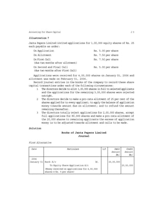 2 5Accounting for Share Capital
Illustration 7
Janta Papers Limited invited applications for 1,00,000 equity shares of Rs. 25
each payable as under:
On Application Rs. 5.00 per share
On Allotment Rs. 7.50 per share
On First Call Rs. 7.50 per share
(due two months after allotment)
On Second and Final Call Rs. 5.00 per share
(due two months after First Call)
Applications were received for 4,00,000 shares on January 01, 2006 and
allotment was made on February 01, 2006.
Record journal entries in the books of the company to record these share
capital transactions under each of the following circumstances:
1 The directors decide to allot 1,00,000 shares in full to selected applicants
and the applications for the remaining 3,00,000 shares were rejected
outright.
2 The directors decide to make a pro-rata allotment of 25 per cent of the
shares applied for to every applicant; to apply the balance of application
money towards amount due on allotment; and to refund the amount
remaining thereafter.
3 The directors totally reject applications for 2,00,000 shares, accept
full applications for 80,000 shares and make a pro-rata allotment of
the 20,000 shares to remaining applicants the excess of application
money is to be adjusted towards allotment and calls to be made.
Solution
Books of Janta Papers Limited
Journal
First Alternative
Date Particulars L.F. Debit Credit
Amount Amount
(Rs.) (Rs.)
2006
January 01 Bank A/c Dr. 20,00,000
To Equity Share Application A/c 20,00,000
(Money received on applications for 4,00,000
shares @ Rs. 5 per share)
 