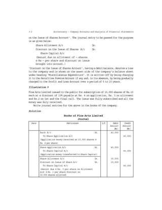 3 2 Accountancy : Company Accounts and Analysis of Financial Statements
on the Issue of Shares Account’. The journal entry to be passed for the purpose
is as given below:
Share Allotment A/c Dr.
Discount on the Issue of Shares A/c Dr.
Share Capital A/c
(Amount due on allotment of — shares
@ Rs — per share and discount on issue
brought into account.)
‘Discount on the Issue of Shares Account’,havingadebitbalance,denotes aloss
to the company and is shown on the asset side of the company’s balance sheet
under heading ‘Miscellaneous Expenditure’.It is written-off by being charging
it to the Securities Premium Account if any and, in its absence, by being gradually
charged to the Profit and Loss Account over a period of 5 to 10 years.
Illustration 9
Fine Arts Limited issued to the public for subscription of 10,000 shares of Rs.10
each at a discount of 10% payable at Rs. 4 on application, Rs. 3 on allotment
and Rs.2 on Ist and the final call. The issue was fully subscribed and all the
money was duly received.
Write journal entries for the above in the books of the company.
Solution
Books of Fine Arts Limited
Journal
Date Particulars L.F. Debit Credit
Amount Amount
(Rs.) (Rs.)
Bank A/c Dr. 40,000
To Share Application A/c 40,000
(Application money received on 10,000 shares @
Rs. 4 per share)
Share Application A/c Dr. 40,000
To Share Capital A/c 40,000
(Application money transferred to Share Capital)
Share Allotment A/c Dr. 30,000
Discount on Issue of Share A/c Dr. 10,000
To Share Capital A/c 40,000
(Amount due @ Rs. 3 per share on Allotment
and @ Re. 1 per share discount on
10,000 shares allotted)
 