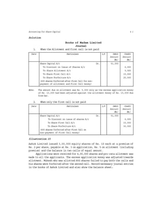 4 1Accounting for Share Capital
Solution
Books of Madam Limited
Journal
1. When the Allotment and first call is not paid
Date Particulars L.F. Debit Credit
Amount Amount
(Rs.) (Rs.)
Share Capital A/c Dr. 51,000
To Discount on Issue of Shares A/c 6,000
To Share Allotment A/c 5,000
To Share First Call A/c 15,000
To Share Forfeiture A/c 25,000
(600 shares forfeited after First Call for non-
payment of allotment and First Call money)
Note: The amount due on allotment was Rs. 5,000 only as the excess application money
of Rs. 10,000 had been adjusted against the allotment money of Rs. 15,000 due
from her.
2. When only the first call is not paid
Date Particulars L.F. Debit Credit
Amount Amount
(Rs.) (Rs.)
Share Capital A/c Dr. 51,000
To Discount on issue of shares A/c 6,000
To Share First Call A/c 15,000
To Share Forfeiture A/c 30,000
(600 shares forfeited after First Call on
non-payment of First Call money)
Illustration 15
Ashok Limited issued 3,00,000 equity shares of Rs. 10 each at a premium of
Rs. 2 per share, payable at Rs. 3 on application, Rs. 5 on allotment (including
premium) and the balance in two calls of equal amount.
Applications were received for 4,00,000 shares and pro-rata allotment was
made to all the applicants. The excess application money was adjusted towards
allotment. Mukesh who was allotted 800 shares failed to pay both the calls and
his shares were forfeited after the second call. Record necessary journal entries
in the books of Ashok Limited and also show the balance sheet:
 
