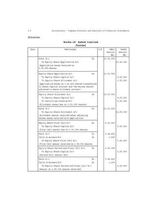 4 2 Accountancy : Company Accounts and Analysis of Financial Statements
Solution
Books of Ashok Limited
Journal
Date Particulars L.F. Debit Credit
Amount Amount
(Rs.) (Rs.)
Bank A/c Dr. 12,00,000
To Equity Share Application A/c 12,00,000
(Application money received on
4,00,000 shares)
Equity Share Application A/c Dr. 12,00,000
To Equity Share Capital A/c 9,00,000
To Equity Share Allotment A/c 3,00,000
(Application money on 3,00,000 shares transferred
to share capital account and the excess amount
adjusted to share allotment account)
Equity Share Allotment A/c Dr. 15,00,000
To Equity Share Capital A/c 9,00,000
To Securities Premium A/c 6,00,000
(Allotment money due on 3,00,000 shares)
Bank A/c Dr. 12,00,000
To Equity Share Allotment A/c 12,00,000
(Allotment amount received after adjusting
excess money received with application)
Equity Share First Call A/c Dr. 6,00,000
To Equity Share Capital A/c 6,00,000
(First Call amount due on 3,00,000 shares)
Bank A/c Dr. 5,98,400
Calls in arrears A/c Dr. 1,600
To Equity Share First Call A/c 6,00,000
(First Call amount received on 2,99,200 shares)
Equity Share Second and Final Call A/c Dr. 6,00,000
To Equity Share Capital A/c 6,00,000
(Second Call amount due)
Bank A/c Dr. 5,98,400
Calls in Arrears A/c Dr. 1,600
To Equity Share Second and Final Call A/c 6,00,000
(Amount on 2,99,200 shares received)
 