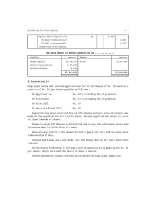4 3Accounting for Share Capital
Equity Share Capital A/c Dr. 8,000
To Share Forfeited A/c 4,800
To Call in Arrears A/c 3,200
(Forfeiture of 800 shares)
Balance Sheet of Ashok Limited as on ..............
Liability Amount Assets Amount
Share Capital 29,92,000 Bank 35,96,800
Securities premium 6,00,000
Forfeited Share 4,800
35,96,800 35,96,800
Illustration 16
High Light India Ltd. invited applications for 30,000 Shares of Rs. 100 each at a
premium of Rs. 20 per share payable as follows :
On Application Rs. 40 (including Rs.10 premium)
On Allotment Rs. 30 (including Rs.10 premium)
On First Call Rs. 30
On Second & Final Call Rs. 20
Applications were received for 40,000 shares and pro-rata allotment was
made on the application for 35,000 share. Excess application money is to be
utilised towards allotment.
Rohan to whom 600 Shares allotted failed to pay the allotment money and
his shares were forfeited after allotment.
Aman who applied for 1,050 shares failed to pay first call and his share were
forfeitedafterIst
Call.
Second and final call was made. All the money due on IInd
call have been
received.
Of the shares forfeited, 1,000 share were reissued as fully paid-up for Rs. 80
per share, which included the whole of Aman’s shares.
Record necessary journal entries in the books of High Light India Ltd.
 