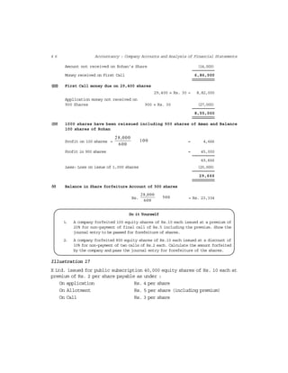 4 6 Accountancy : Company Accounts and Analysis of Financial Statements
Amount not received on Rohan’s Share (14,000)
Money received on First Call 6,86,000
(III) First Call money due on 29,400 shares
29,400 × Rs. 30 = 8,82,000
Application money not received on
900 Shares 900 × Rs. 30 (27,000)
8,55,000
(IV) 1000 shares have been reissued including 900 shares of Aman and Balance
100 shares of Rohan
Profit on 100 shares =
28,000
100
600
= 4,666
Profit in 900 shares = 45,000
49,666
Less: Loss on issue of 1,000 shares (20,000)
29,666
(V) Balance in Share forfeiture Account of 500 shares
Rs.
28,000
500
600
= Rs. 23,334
Do it Yourself
1. A company forfeited 100 equity shares of Rs.10 each issued at a premium of
20% for non-payment of final call of Rs.5 including the premium. Show the
journal entry to be passed for forefeiture of shares.
2. A company forfeited 800 equity shares of Rs.10 each issued at a discount of
10% for non-payment of two calls of Rs.2 each. Calculate the amount forfeited
by the company and pass the journal entry for forefeiture of the shares.
Illustration 17
X Ltd. issued for public subscription 40,000 equity shares of Rs. 10 each at
premium of Rs. 2 per share payable as under :
On application Rs. 4 per share
On Allotment Rs. 5 per share (including premium)
On Call Rs. 3 per share
 