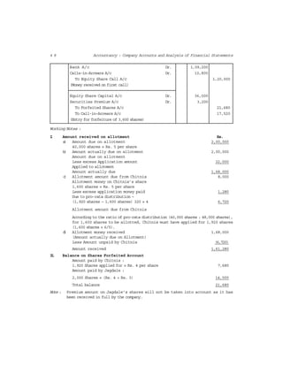 4 8 Accountancy : Company Accounts and Analysis of Financial Statements
Bank A/c Dr. 1,09,200
Calls-in-Arrears A/c Dr. 10,800
To Equity Share Call A/c 1,20,000
(Money received on first call)
Equity Share Capital A/c Dr. 36,000
Securities Premium A/c Dr. 3,200
To Forfeited Shares A/c 21,680
To Call-in-Arrears A/c 17,520
(Entry for forfeiture of 3,600 shares)
Working Notes :
I. Amount received on allotment Rs.
a) Amount due on allotment 2,00,000
40,000 shares × Rs. 5 per share
b) Amount actually due on allotment 2,00,000
Amount due on allotment
Less excess Application amount 32,000
Applied to allotment
Amount actually due 1,68,000
c) Allotment amount due from Chitnis 8,000
Allotment money on Chitnis’s share
1,600 shares × Rs. 5 per share
Less excess application money paid 1,280
Due to pro-rata distribution –
(1,920 shares – 1,600 shares) 320 × 4 6,720
Allotment amount due from Chitnis
According to the ratio of pro-rata distribution (40,000 shares : 48,000 shares),
for 1,600 shares to be allotted, Chitnis must have applied for 1,920 shares
(1,600 shares × 6/5).
d) Allotment money received 1,68,000
(Amount actually due on Allotment)
Less Amount unpaid by Chitnis (6,720)
Amount received 1,61,280
II. Balance on Shares Forfeited Account
Amount paid by Chitnis :
1,920 Shares applied for × Rs. 4 per share 7,680
Amount paid by Jagdale :
2,000 Shares × (Rs. 4 + Rs. 3) 14,000
Total balance 21,680
Note : Premium amount on Jagdale’s shares will not be taken into account as it has
been received in full by the company.
 
