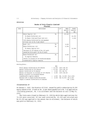 5 0 Accountancy : Company Accounts and Analysis of Financial Statements
Solution
Books of Poly Plastic Limited
Journal
Date Particulars L.F. Debit Credit
Amount Amount
(Rs.) (Rs.)
Share Capital A/c Dr. 20,000
To Share Forfeited A/c 14,000
To Share IInd and Final Call A/c 6,000
(200 shares forfeited for non-payment
of final call at Rs.30 per share)
Bank A/c Dr. 9,000
Share Forfeiture A/c Dr. 6,000
To Share Capital A/c 15,000
(Reissue of 150 shares of Rs.100 each,
issued as fully paid for Rs.60 each)
Share Forfeited A/c Dr. 4,500
To Capital Reserve 4,500
(Profit on reissue of 150 forfeited shares
transferred to capital reserve)
Working Notes :
(Rs.)
Total amount forfeited on 200 shares = 14,000 (200 × Rs.70)
Amount forfeited on 150 shares = 10,500 (150 × Rs.70)
Amount forfeited on 50 shares = 3,500 (50 × Rs.70)
Amount of discount on reissue of 150 shares = 6,000 (150 × Rs.40)
Amount of profit on reissued shares
transferred to capital reserve = 4,500 (Rs. 10,500 – Rs.6,000)
Balance left in share forfeited account = 4,500 (Rs.14,000 – Rs.6,000
(equal to amount forfeited on 50 shares) – Rs. 3,500)
Illustration 19
On January 1, 2002, the director of X Ltd. issued for public subscription 50,000
equity shares of Rs. 10 each at Rs. 12 per share payable as to Rs. 5 on application
(including premium), Rs. 4 on allotment and the balance on call in May 01,
2002.
The lists were closed on February 10, 2002 by which date applications for
70,000 were received. Of the cash received Rs. 40,000 was returned and
Rs.60,000 was applied to the amount due on allotment, the balance of which
was paid on February 16, 2002.
 