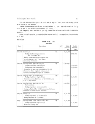 5 1Accounting for Share Capital
All the shareholders paid the call due on May 01, 2002 with the exception of
an allottee of 500 shares.
These shares were forfeited on September 29, 2002 and reissued us fully
paid at Rs. 8 per share on November 01, 2002.
The company, as a matter of policy, does not maintain a Calls-in-Arrears
Account.
Give journal entries to record these share capital transactions in the books
of X. Ltd.
Solution
Book of X. Ltd.
Journal
Date Particulars L.F. Debit Credit
Amount Amount
(Rs.) (Rs.)
Feb.10 Bank A/c Dr. 3,50,000
To Equity Share Application 3,50,000
and Allotment A/c
(Amount received on application for
70,000 shares @ Rs. 5 per share
Including Premium)
Feb.16 Equity Share Application A/c Dr. 2,50,000
To Equity Share Capital A/c 1,50,000
To Securities Premium A/c 1,00,000
(Transfer of application money on 50,000
shares to share capital and premium
accounts consequent upon allotment)
Feb.16 Equity Share Allotment A/c Dr. 2,00,000
To Equity Share Capital A/c 2,00,000
(Amount due on allotment of 50,000 Shares
@ Rs. 4 per share)
Feb.16 Equity Share Application A/c Dr. 1,00,000
To Bank A/c 1,00,000
To Equity Share Allotment A/c
(Money refunded for 8,000 shares and balance
transfer to share capital account)
Feb.16 Bank A/c Dr. 1,40,000
To Equity Share Allotment A/c 1,40,000
(Money received on allotment)
May 1 Equity Share First & Final Call A/c Dr. 1,50,000
To Equity Share Capital A/c 1,50,000
(First call money due)
 