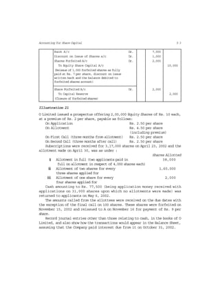 5 3Accounting for Share Capital
Bank A/c Dr. 7,000
Discount on Issue of Shares a/c Dr. 1,000
Shares Forfeited A/c Dr. 2,000
To Equity Share Capital A/c 10,000
(Reissue of 1,000 forfeited shares as fully
paid at Rs. 7 per share, discount on issue
written back and the balance debited to
forfeited shares account)
Share Forfeited A/c Dr. 2,000
To Capital Reserve 2,000
(Closure of forfeited shares)
Illustration 21
O Limited issued a prospectus offering 2,00,000 Equity Shares of Rs. 10 each,
at a premium of Rs. 2 per share, payable as follows:
On Application Rs. 2.50 per share
On Allotment Rs. 4.50 per share
(including premium)
On First Call (three months from allotment) Rs. 2.50 per share
On Second Call (three months after call) Rs. 2.50 per share
Subscriptions were received for 3,17,000 shares on April 23, 2002 and the
allotment made on April 30, was as under :
Shares Allotted
(i) Allotment in full (two applicants paid in 38,000
full on allotment in respect of 4,000 shares each)
(ii) Allotment of two shares for every 1,60,000
three shares applied for
(iii) Allotment of one share for every 2,000
four shares applied for
Cash amounting to Rs. 77,500 (being application money received with
applications on 31,000 shares upon which no allotments were made) was
returned to applicants on May 6, 2002.
The amounts called from the allottees were received on the due dates with
the exception of the final call on 100 shares. These shares were forfeited on
November 15, 2002 and reissued to A on November 16 for payment of Rs. 9 per
share.
Record journal entries other than those relating to cash, in the books of O
Limited, and also show how the transactions would appear in the Balance Sheet,
assuming that the Company paid interest due from it on October 31, 2002.
 