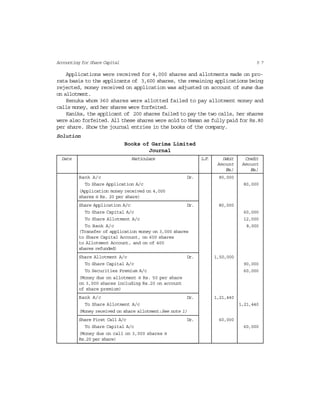 5 7Accounting for Share Capital
Applications were received for 4,000 shares and allotments made on pro-
rata basis to the applicants of 3,600 shares, the remaining applications being
rejected, money received on application was adjusted on account of sums due
on allotment.
Renuka whom 360 shares were allotted failed to pay allotment money and
calls money, and her shares were forfeited.
Kanika, the applicant of 200 shares failed to pay the two calls, her shares
were also forfeited. All these shares were sold to Naman as fully paid for Rs.80
per share. Show the journal entries in the books of the company.
Solution
Books of Garima Limited
Journal
Date Particulars L.F. Debit Credit
Amount Amount
(Rs.) (Rs.)
Bank A/c Dr. 80,000
To Share Application A/c 80,000
(Application money received on 4,000
shares @ Rs. 20 per share)
Share Application A/c Dr. 80,000
To Share Capital A/c 60,000
To Share Allotment A/c 12,000
To Bank A/c 8,000
(Transfer of application money on 3,000 shares
to Share Capital Account, on 600 shares
to Allotment Account, and on of 400
shares refunded)
Share Allotment A/c Dr. 1,50,000
To Share Capital A/c 90,000
To Securities Premium A/c 60,000
(Money due on allotment @ Rs. 50 per share
on 3,000 shares including Rs.20 on account
of share premium)
Bank A/c Dr. 1,21,440
To Share Allotment A/c 1,21,440
(Money received on share allotment:See note 1)
Share First Call A/c Dr. 60,000
To Share Capital A/c 60,000
(Money due on call on 3,000 shares @
Rs.20 per share)
 