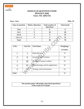 DESIGN OF QUESTION PAPER
BIOLOGY (044)
Class -XII (2012-13)
Time : 3 hrs.

MM.: 70
Marks / Question

Total number of
Questions

Total marks

VSA

1

8

8

SA I

2

10

20

SA II

3

9

27

LA ( v*)

5

3

15

30

70

rit
e.
co
m

Type of question

Total

S.No.

Unit No.

Unit Name

Weightage
of marks

I

Reproduction

2

II

Genetics and Evolution

18

3

III

Biology in human welfare

14

4

IV

Biotechnology and its application

10

Ecology and environment

14

Total

.e

w
w
V

w

5

du

1

14

70

The question paper will include value based question(s)
to the extent of 3-5 marks.

112

 