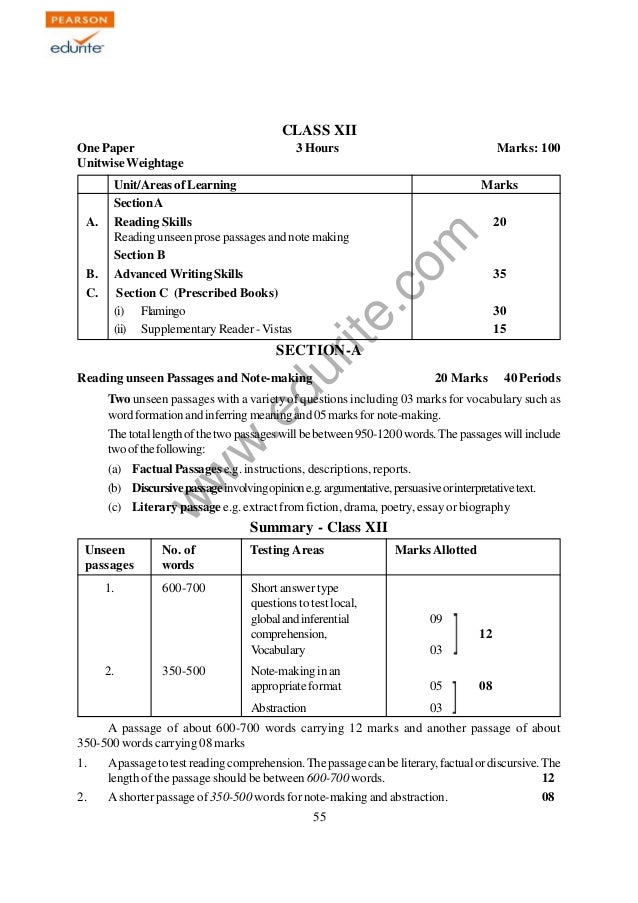 Cbse Class 12 English Core Syllabus 2014