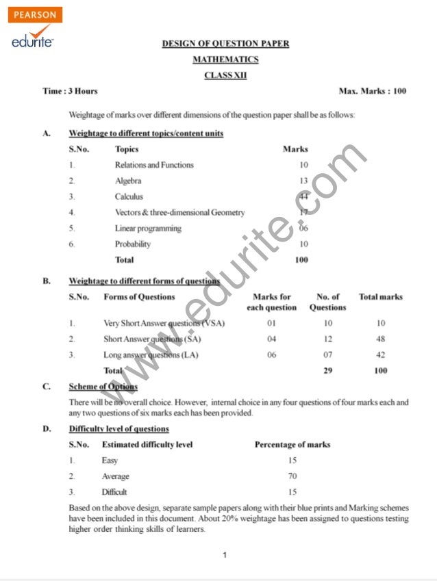 essay writing format cbse class 12