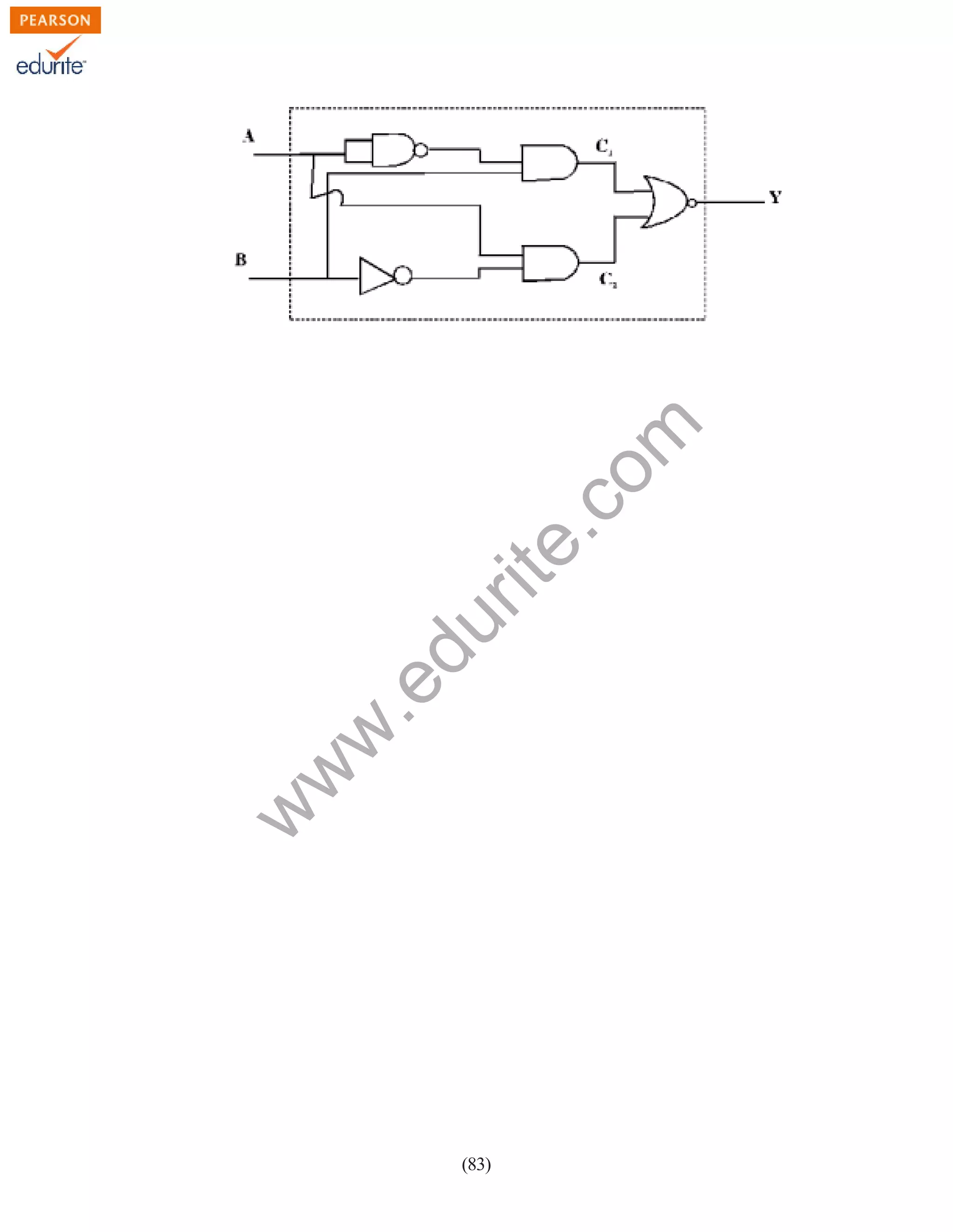 (83)

w
rit
e.
co
m

du

.e

w
w

 