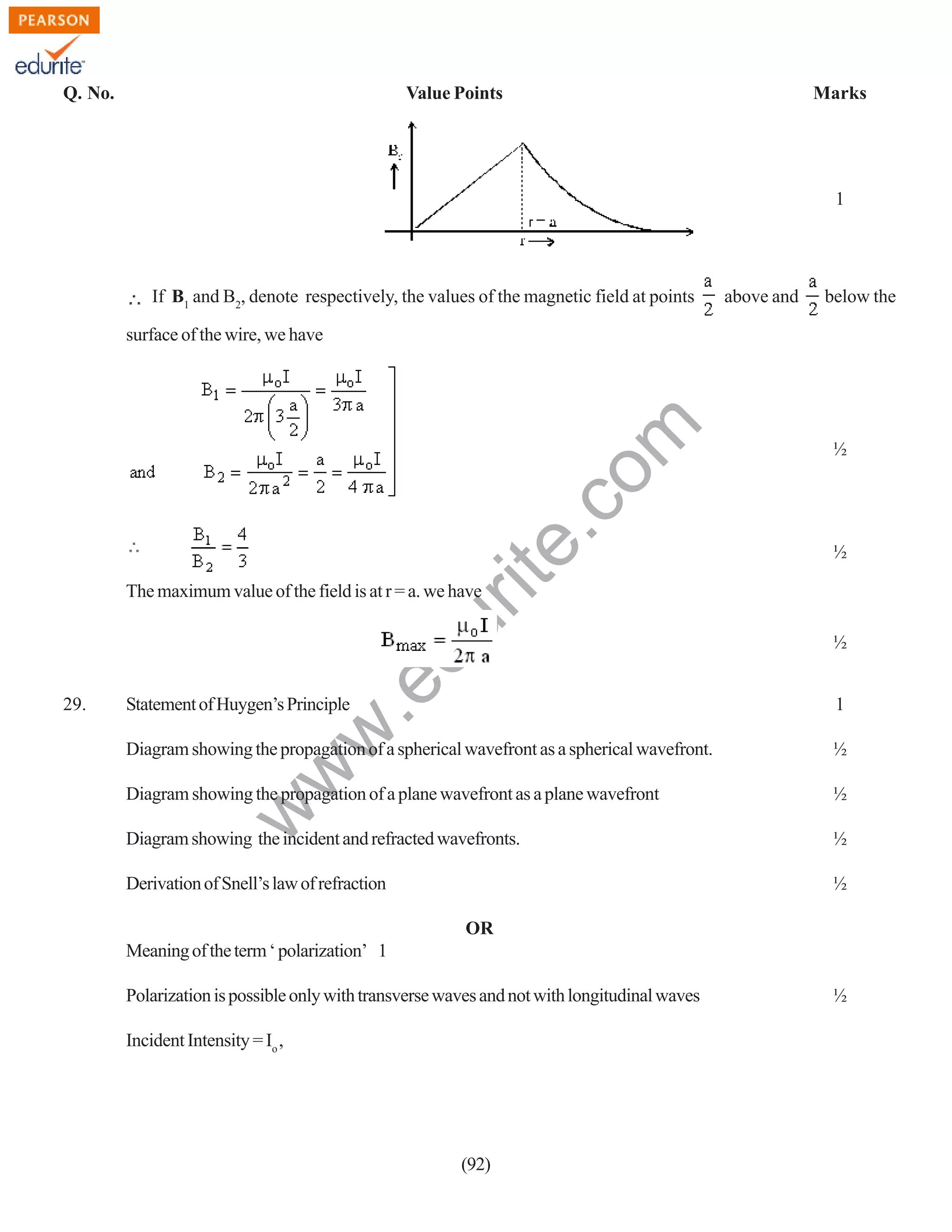 Q. No.

Value Points

Marks

1

If B1 and B2, denote respectively, the values of the magnetic field at points

above and

below the

rit
e.
co
m

surface of the wire, we have

½

½

½
1

w
w

Statement of Huygen’s Principle

Diagram showing the propagation of a spherical wavefront as a spherical wavefront.

½

Diagram showing the propagation of a plane wavefront as a plane wavefront

½

w

29.

.e

du

The maximum value of the field is at r = a. we have

Diagram showing the incident and refracted wavefronts.

½

Derivation of Snell’s law of refraction

½
OR

Meaning of the term ‘ polarization’ 1
Polarization is possible only with transverse waves and not with longitudinal waves
Incident Intensity = Io ,

(92)

½

 