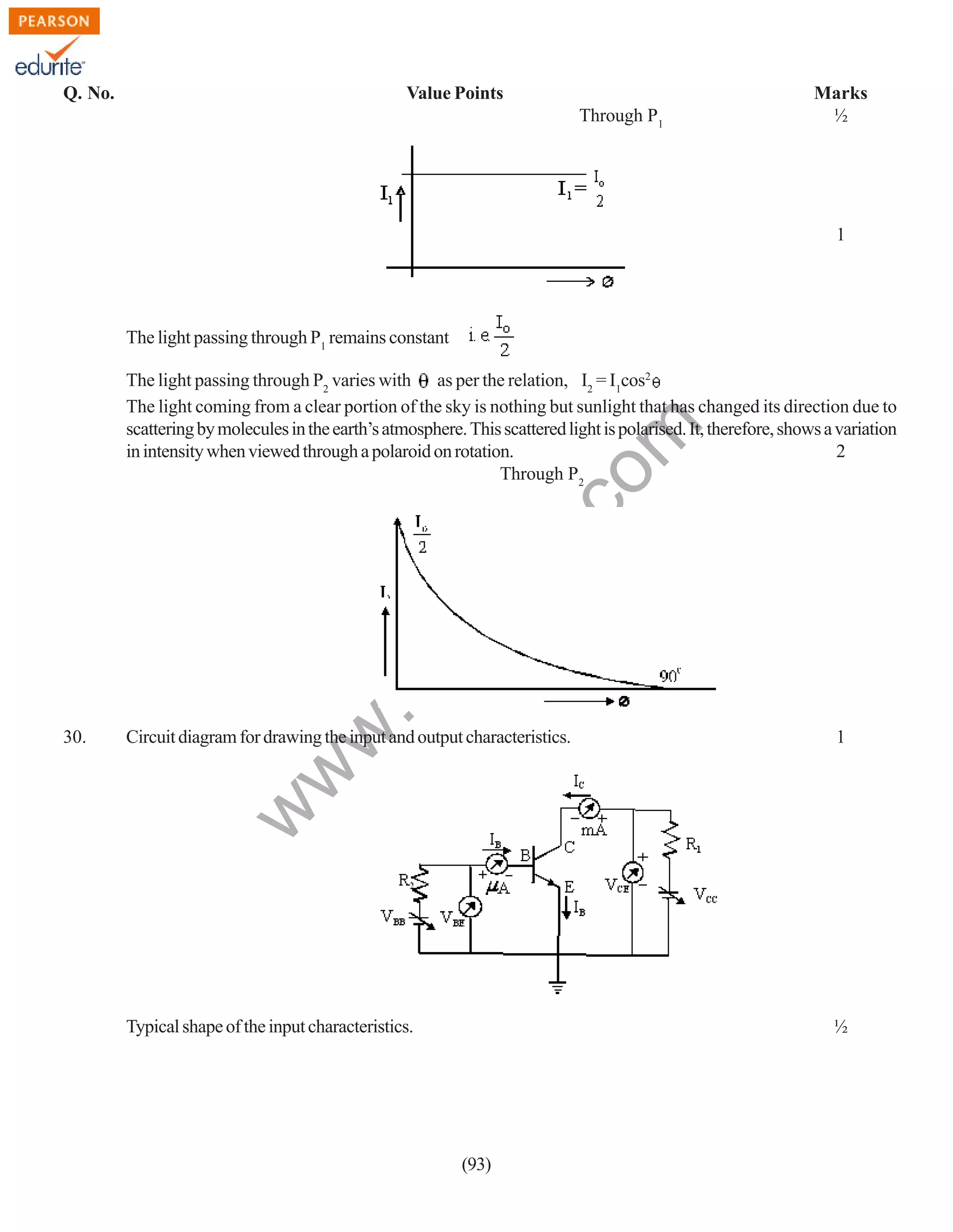 Q. No.

Value Points
Through P1

Marks
½

1

The light passing through P1 remains constant

Circuit diagram for drawing the input and output characteristics.

1

w

30.

w
w

.e

du

rit
e.
co
m

The light passing through P2 varies with as per the relation, I2 = I1cos2
The light coming from a clear portion of the sky is nothing but sunlight that has changed its direction due to
scattering by molecules in the earth’s atmosphere. This scattered light is polarised. It, therefore, shows a variation
in intensity when viewed through a polaroid on rotation.
2
Through P2

Typical shape of the input characteristics.

½

(93)

 