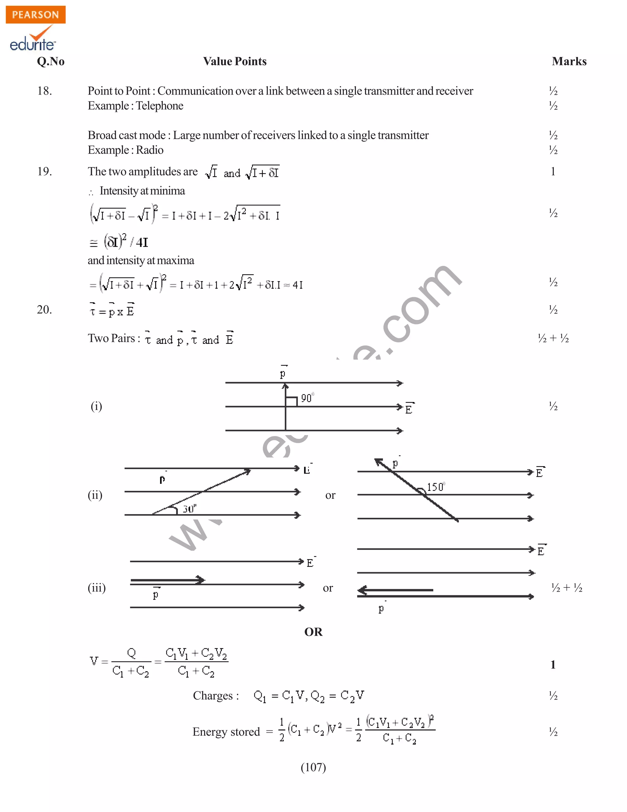 Q.No
18.

Value Points

Marks
½
½

Broad cast mode : Large number of receivers linked to a single transmitter
Example : Radio
19.

Point to Point : Communication over a link between a single transmitter and receiver
Example : Telephone

½
½

The two amplitudes are

1

Intensity at minima
½

rit
e.
co
m

and intensity at maxima

20.
Two Pairs :

½
½+½

½

or

w

(ii)

w
w

.e

du

(i)

½

(iii)

or

½+½

OR
1
Charges :

½

Energy stored =

½
(107)

 