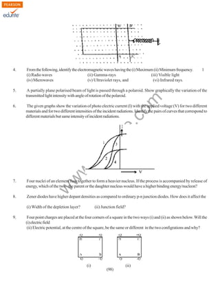 From the following, identify the electromagnetic waves having the (i) Maximum (ii) Minimum frequency.
(i) Radio waves
(ii) Gamma-rays
(iii) Visible light
(iv) Microwaves
(v) Ultraviolet rays, and
(vi) Infrared rays.

1

5.

A partially plane polarised beam of light is passed through a polaroid. Show graphically the variation of the
transmitted light intensity with angle of rotation of the polaroid.

6.

The given graphs show the variation of photo electric current (I) with the applied voltage (V) for two different
materials and for two different intensities of the incident radiations. Identify the pairs of curves that correspond to
different materials but same intensity of incident radiations.

7.

Four nuclei of an element fuse together to form a heavier nucleus. If the process is accompanied by release of
energy, which of the two - the parent or the daughter nucleus would have a higher binding energy/nucleon?

8.

Zener diodes have higher dopant densities as compared to ordinary p-n junction diodes. How does it affect the

w

w
w

.e

du

rit
e.
co
m

4.

(i) Width of the depletion layer?
9.

(ii) Junction field?

Four point charges are placed at the four corners of a square in the two ways (i) and (ii) as shown below. Will the
(i) electric field
(ii) Electric potential, at the centre of the square, be the same or different in the two configrations and why?

(i)

(98)

(ii)

 