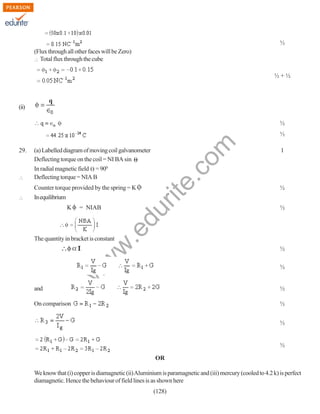 ½
(Flux through all other faces will be Zero)
Total flux through the cube
½+½

(ii)
½

(a) Labelled diagram of moving coil galvanometer
Deflecting torque on the coil = NI BA sin
In radial magnetic field = 900
Deflecting torque = NIA B
Counter torque provided by the spring = K
In equilibrium

w
w

The quantity in bracket is constant

du

= NIAB

½
½

.e

K

1

½
½

w

29.

rit
e.
co
m

½

and

½

On comparison

½
½

½
OR
We know that (i) copper is diamagnetic (ii) Aluminium is paramagnetic and (iii) mercury (cooled to 4.2 k) is perfect
diamagnetic. Hence the behaviour of field lines is as shown here
(128)

 