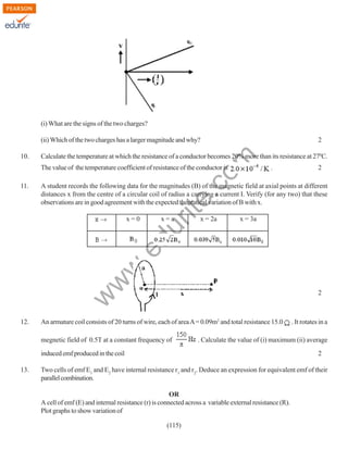 (i) What are the signs of the two charges?
(ii) Which of the two charges has a larger magnitude and why?

Calculate the temperature at which the resistance of a conductor becomes 20% more than its resistance at 270C.

rit
e.
co
m

10.

2

The value of the temperature coefficient of resistance of the conductor is
11.

.

2

A student records the following data for the magnitudes (B) of the magnetic field at axial points at different
distances x from the centre of a circular coil of radius a carrying a current I. Verify (for any two) that these
observations are in good agreement with the expected theoratical variation of B with x.
x=a

x = 2a

x = 3a

w
w

.e

du

x=0

w

2

12.

An armature coil consists of 20 turns of wire, each of area A = 0.09m2 and total resistance 15.0
megnetic field of 0.5T at a constant frequency of

. Calculate the value of (i) maximum (ii) average

induced emf produced in the coil
13.

. It rotates in a

2

Two cells of emf E1 and E2 have internal resistance r1 and r2. Deduce an expression for equivalent emf of their
parallel combination.
OR
A cell of emf (E) and internal resistance (r) is connected across a variable external resistance (R).
Plot graphs to show variation of
(115)

 