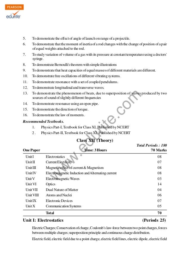 Class 12 cbse physics syllabus 2013 14