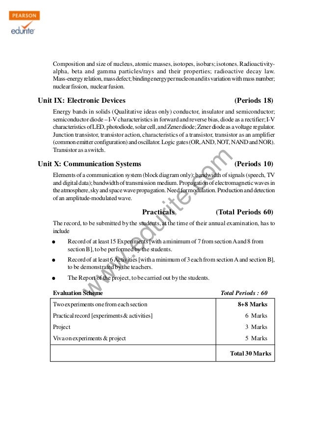 Class 12 Cbse Physics Syllabus 2013-14