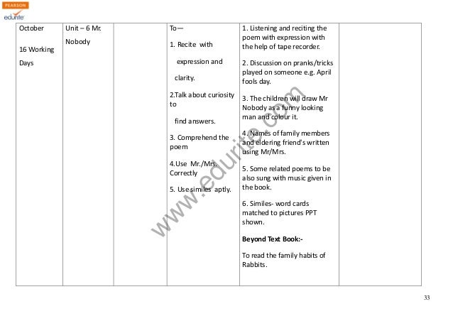 Class 2 Cbse English Syllabus