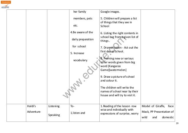Class 2 Cbse English Syllabus