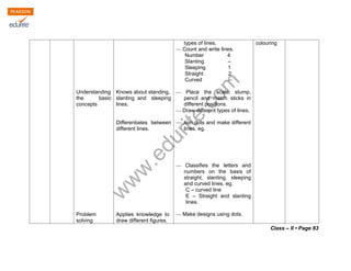 www.edurite.com 
Understanding Knows about standing, 
the basic slanting and sleeping 
concepts lines. 
Differentiates between 
different lines. 
Problem Applies knowledge to 
solving draw different figures. 
types of lines. colouring 
— Count and write lines. 
Number 4 
Slanting – 
Sleeping 1 
Straight 2 
Curved – 
— Place the scale, stump, 
pencil and match sticks in 
different positions. 
— Draw different types of lines. 
— Join dots and make different 
lines. eg. 
— Classifies the letters and 
numbers on the basis of 
straight, slanting. sleeping 
and curved lines. eg. 
C – curved line 
E – Straight and slanting 
lines. 
— Make designs using dots. 
Class – II • Page 83 
 