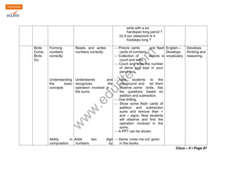 write with a six 
handspan long pencil ? 
(ii) If our classroom is 4 
footsteps long ? 
www.edurite.com 
Birds Forming Reads and writes — Picture cards and flash English— Develops 
Come, numbers numbers correctly. cards of numbers. Develops thinking and 
Birds correctly — Collection of objects to vocabulary reasoning. 
Go count and write. 
— Count and write the number 
of items you kept in your 
pencil box. 
Understanding Understands and — Take students to the 
the basic recognizes the playground and let them 
concepts operation involved in observe some birds. Ask 
the sums. the questions based on 
addition and subtraction. 
— Oral drilling. 
— Show some flash cards of 
addition and subtraction 
sums and remove their + 
and – signs. Now students 
will observe and find the 
operation involved in the 
sums. 
— A PPT can be shown. 
Ability in Adds two digit — Game ‘cross me out’ given 
computation numbers by in the books. 
Class – II • Page 87 
 
