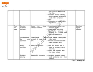 bath. So don’t waste more 
than that. 
— Raise the level of water by 
putting pebbles or tamarind 
seeds in the container. 
www.edurite.com 
— Quiz. 
— Discussion on water and its 
importance. 
Tens Forming Knows the place — Use abacus to show ones Develops 
and numbers values of numbers. and tens places. logical 
ones correctly — Use of notes and coins. thinking. 
— Find the amount by 
counting 10 rupees notes 
and one rupee coins. 
Understanding Understands the — Game ‘Bangle Throw’ given 
the basic concept of ones and in the book. 
concepts tens. — Provide concrete objects to 
make groups of tens. 
Ability to Breaks the numbers. — Oral and written drill to 
compute break up numbers in tens 
and ones. 
— Match the numbers with 
their place values. 
Problem Solves word problems. — Narrating stories to create 
solving word problems and their 
solutions. 
Class – II • Page 80 
 