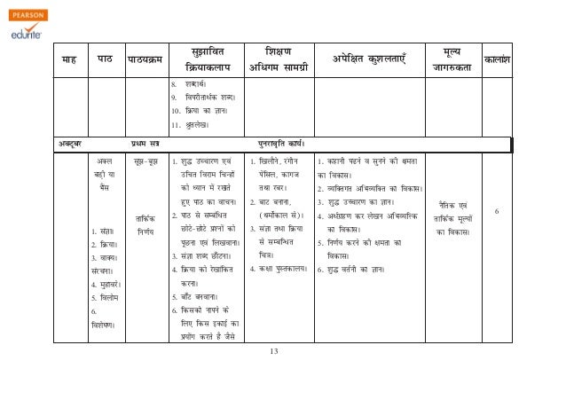 class 3 cbse hindi syllabus
