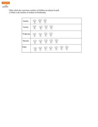 b)On which day maximum number of children are played in park 
c) What is the number of student on Wednesday 
