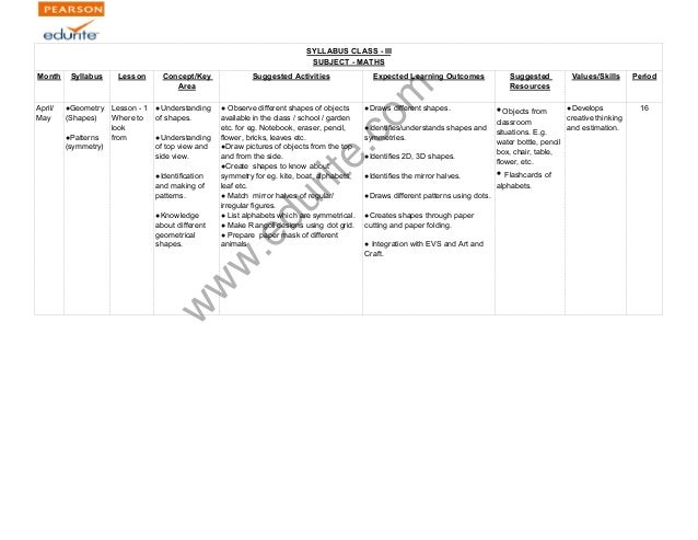 class 3 cbse maths syllabus