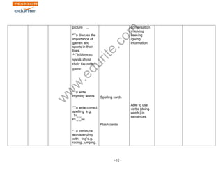 www.edurite.com 
- 12 - 
picture ... 
*To discuss the 
importance of 
games and 
sports in their 
lives. 
*Children to 
speak about 
their favourite 
game 
*To write 
rhyming words 
*To write correct 
spelling e.g. 
Tr_ _ 
Pl _ _se. 
*To introduce 
words ending 
with –„ing‟e.g. 
racing, jumping, 
Spelling cards 
Flash cards 
conversation 
involving 
seeking 
/giving 
information 
Able to use 
verbs (doing 
words) in 
sentences 
 