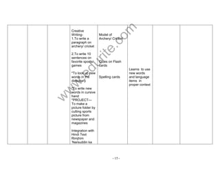 www.edurite.com 
- 15 - 
Creative 
Writing- 
1.To write a 
paragraph on 
archery/ cricket 
2.To write 10 
sentences on 
favorite sports/ 
games 
*To look up new 
words in the 
dictionary 
*To write new 
words in cursive 
hand 
*PROJECT--- 
To make a 
picture folder by 
cutting sports 
picture from 
newspaper and 
magazines 
Integration with 
Hindi Text 
Rimjhim 
„Narsuddin ka 
Model of 
Archery/ Cricket 
Clues on Flash 
cards 
Spelling cards 
Learns to use 
new words 
and language 
items in 
proper context 
 