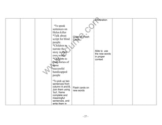 www.edurite.com 
- 27 - 
*To speak 
sentences on 
Helen killer 
*Talk about 
script for blind 
people. 
*Children to 
narrate the 
story in their 
own words 
*Children to 
read stories of 
some 
successful 
handicapped 
people 
*To pick up two 
sentences from 
column A and B, 
Join them using 
„but‟, frame 
complete and 
meaningful 
sentences, and 
write them in 
Clues on Flash 
Cards 
Flash cards on 
new words 
information 
Able to use 
the new words 
in proper 
context 
 
