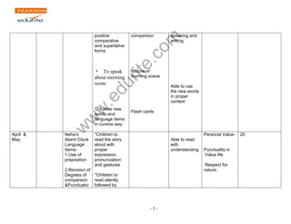 www.edurite.com 
- 3 - 
positive 
comparative 
and superlative 
forms 
* To speak 
about morning 
scene 
*To write new 
words and 
language items 
in cursive way 
comparison 
Picture of 
morning scene 
Flash cards 
speaking and 
writing 
Able to use 
the new words 
in proper 
context 
April & 
May 
Neha‟s 
Alarm Clock 
Language 
Items- 
1.Use of 
preposition 
2.Revision of 
Degrees of 
comparison 
&Punctuatio 
*Children to 
read the story 
aloud with 
proper 
expression, 
pronunciation 
and gestures 
*Children to 
read silently 
followed by 
Able to read 
with 
understanding 
Personal Value- 
Punctuality in 
Value life 
Respect for 
nature. 
20 
 