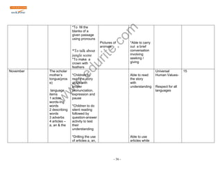 www.edurite.com 
- 36 - 
*To fill the 
blanks of a 
given passage 
using pronouns 
*To talk about 
jungle scene 
*To make a 
crown with 
feathers 
Pictures of 
animals 
*Able to carry 
out a brief 
conversation 
involving 
seeking / 
giving 
November The scholar 
mother‟s 
tongue(pros 
e) 
language 
items 
1 action 
words-Ing 
words 
2 describing 
words 
3 adverbs 
4 articles – 
a, an & the 
*Children to 
read the story 
aloud with 
proper 
pronunciation, 
expression and 
pause 
*Children to do 
silent reading 
followed by 
question-answer 
activity to test 
their 
understanding 
*Drilling the use 
of articles a, an, 
Able to read 
the story 
with 
understanding 
Able to use 
articles while 
Universal 
Human Values- 
Respect for all 
languages 
15 
 