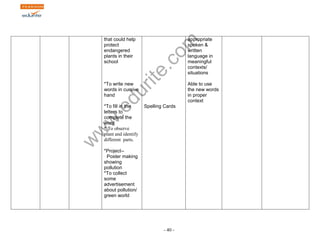 www.edurite.com 
- 40 - 
that could help 
protect 
endangered 
plants in their 
school 
*To write new 
words in cursive 
hand 
*To fill in the 
letters to 
complete the 
word 
* To observe 
plant and identify 
different parts. 
*Project-- 
Poster making 
showing 
pollution 
*To collect 
some 
advertisement 
about pollution/ 
green world 
Spelling Cards 
appropriate 
spoken & 
written 
language in 
meaningful 
contexts/ 
situations 
Able to use 
the new words 
in proper 
context 
 