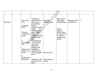 www.edurite.com 
- 41 - 
December 
The Giving 
Tree 
Language 
Items- 
1.Plurals 
2.Adverb- ly 
words 
3. 
Punctuation 
Drill 
4.Revision of 
article- a- an 
& The 
5. 
Exclamatory 
sentences 
*Children to 
read the lesson 
with correct 
pronunciation, 
proper 
expression and 
pause 
*Children to do 
silent reading 
followed by 
question-answer 
activity to test 
their 
understanding 
*To enact the 
lesson and 
deliver the 
dialogue with 
confidence 
*Drilling of the 
given language 
items 
*Children to see 
the picture and 
write 
Pictures of 
different trees 
Pictures card 
Flash cards on 
plurals. 
Able to read 
with proper 
understanding 
Able to 
express 
his/her views 
on importance 
of trees in 
speaking and 
writing 
. 
Respect for the 
environment 
7 
 