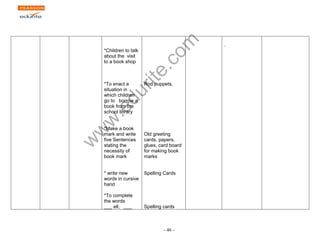 www.edurite.com 
- 46 - 
*Children to talk 
about the visit 
to a book shop 
*To enact a 
situation in 
which children 
go to borrow a 
book from the 
school library 
*Make a book 
mark and write 
five Sentences 
stating the 
necessity of 
book mark 
* write new 
words in cursive 
hand 
*To complete 
the words 
___ ell, ___ 
Rod puppets, 
Old greeting 
cards, papers, 
glues, card board 
for making book 
marks 
Spelling Cards 
Spelling cards 
. 
 