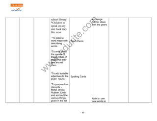 www.edurite.com 
- 49 - 
school library) 
*Children to 
speak on any 
one book they 
like most 
*To solve a 
word maze with 
describing 
words 
*To write down 
the names of 
things made of 
wood that they 
see around 
them 
*To add suitable 
adjectives to the 
given nouns 
*To prepare four 
placards – 
Metal, Wood, 
Rubber, Cloth 
and sort out the 
various things 
given in the list 
Flash Cards 
Spelling Cards 
exchange 
his/her ideas 
with the peers 
Able to use 
new words in 
 
