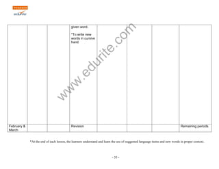 www.edurite.com 
- 53 - 
given word. 
*To write new 
words in cursive 
hand 
February & 
March 
Revision Remaining periods 
*At the end of each lesson, the learners understand and learn the use of suggested language items and new words in proper context. 
 